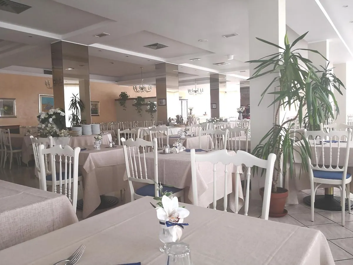 Hotel De Amicis 里乔内